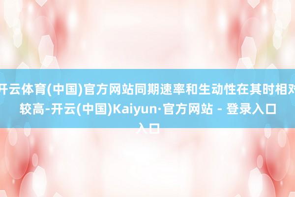 开云体育(中国)官方网站同期速率和生动性在其时相对较高-开云(中国)Kaiyun·官方网站 - 登录入口