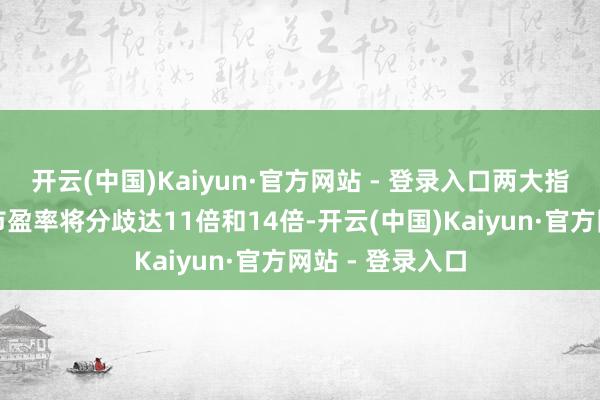 开云(中国)Kaiyun·官方网站 - 登录入口两大指数的假
